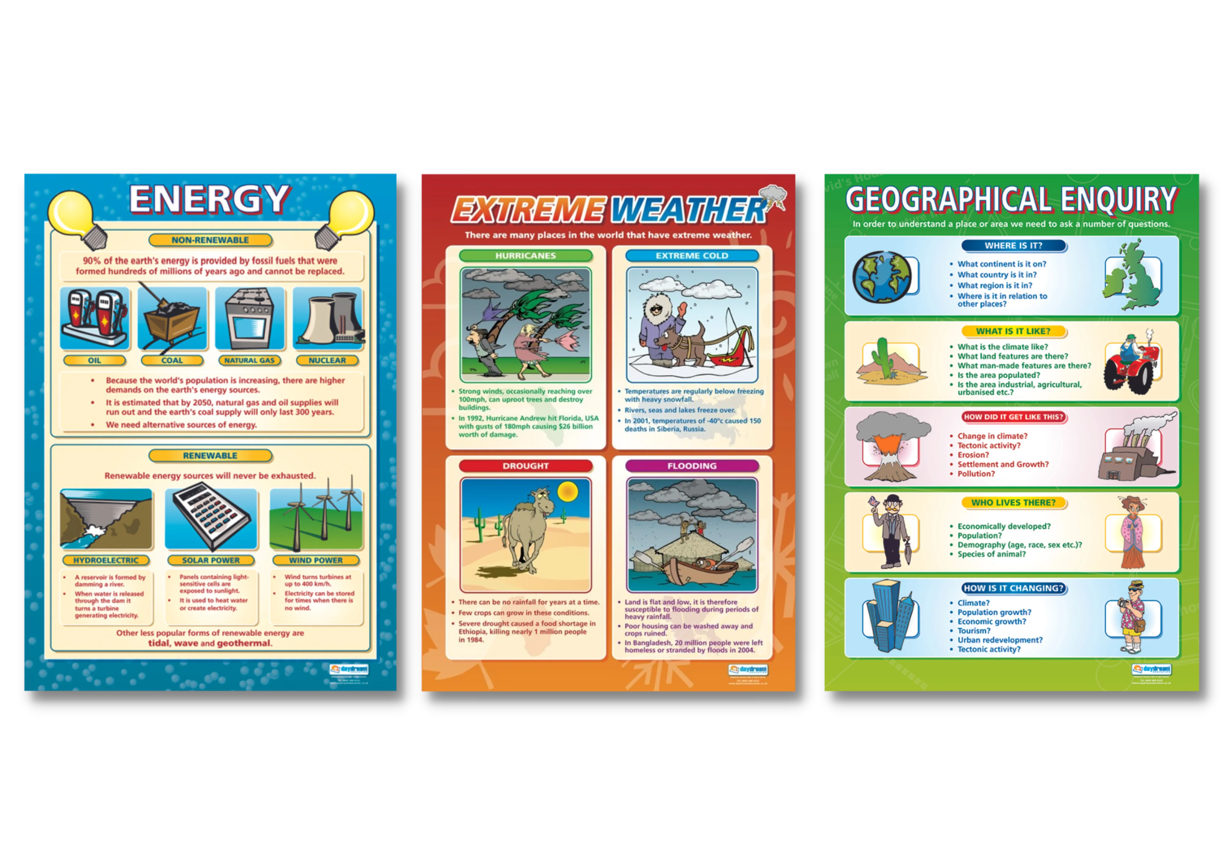 Geography Poster Clearance Sale 🌍